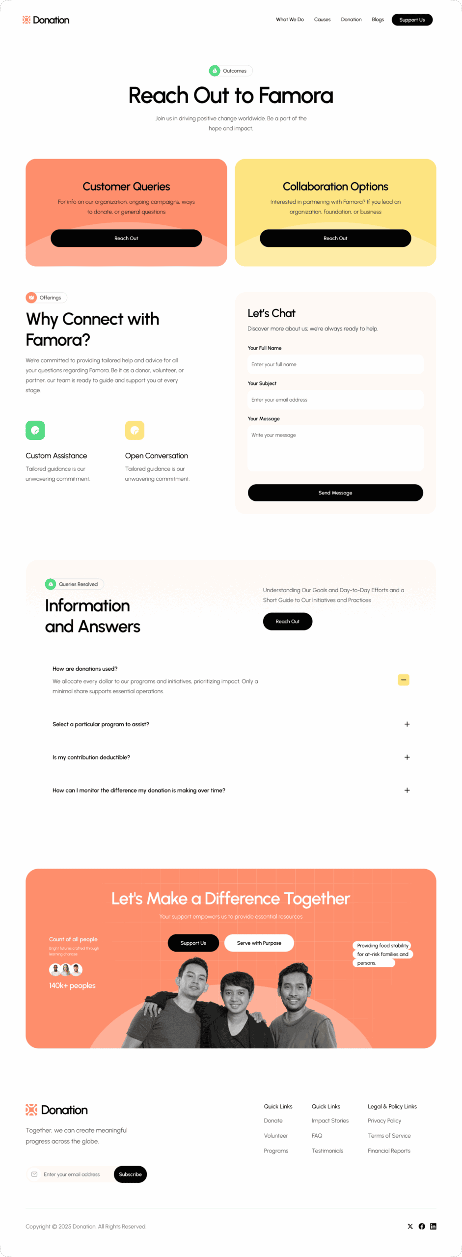 Contact