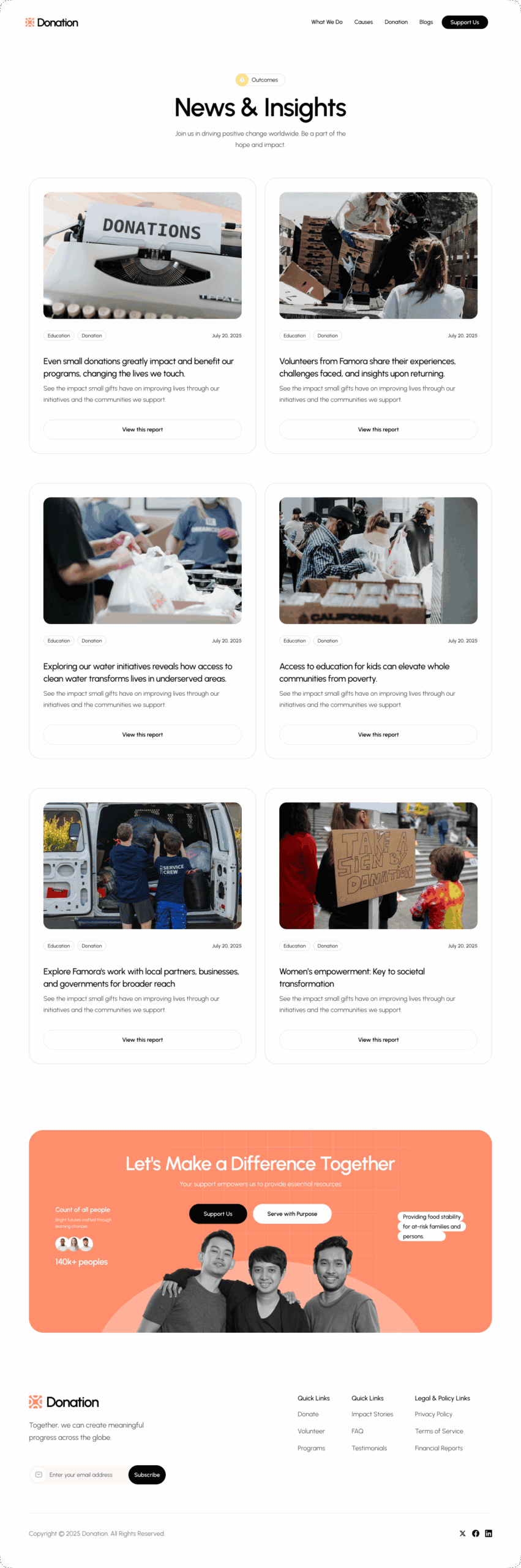 Donation Post Archive